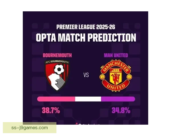 曼城英超客场0比1不敌伯恩茅斯 遭遇赛季首败陷入低谷