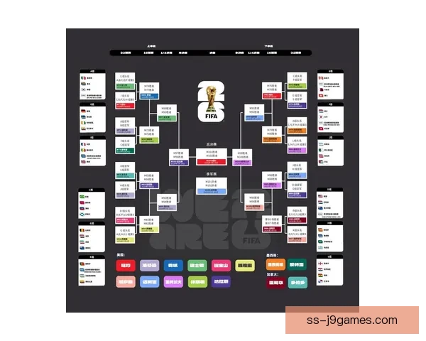 2026年世界杯观赛全攻略从行程规划到装备清单一次备齐实用指南